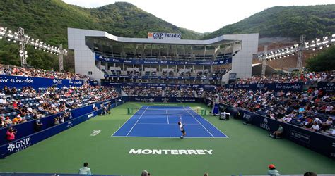 Das Monterrey Open: Ein Tennis-Ereignis für die Zukunft Mexikos