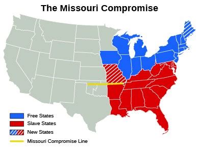 Der Missouri-Kompromiss: Eine politische Hängepartie zwischen Sklaverei und Freiheit