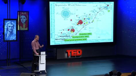  Der TED-Talk zur Bekämpfung von Cyberkriminalität: Ein Dialog mit der Zukunft